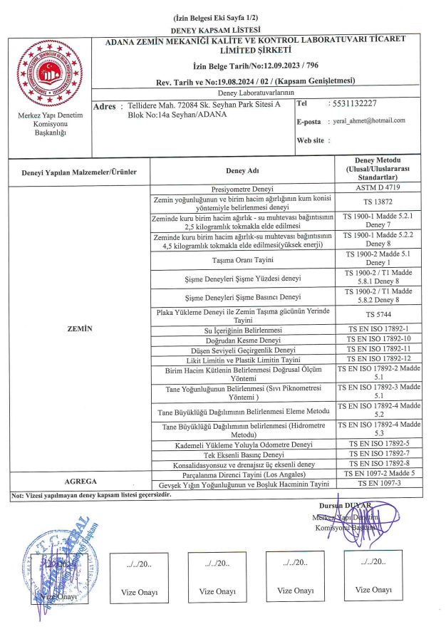 Deney Kapsam Belgesi